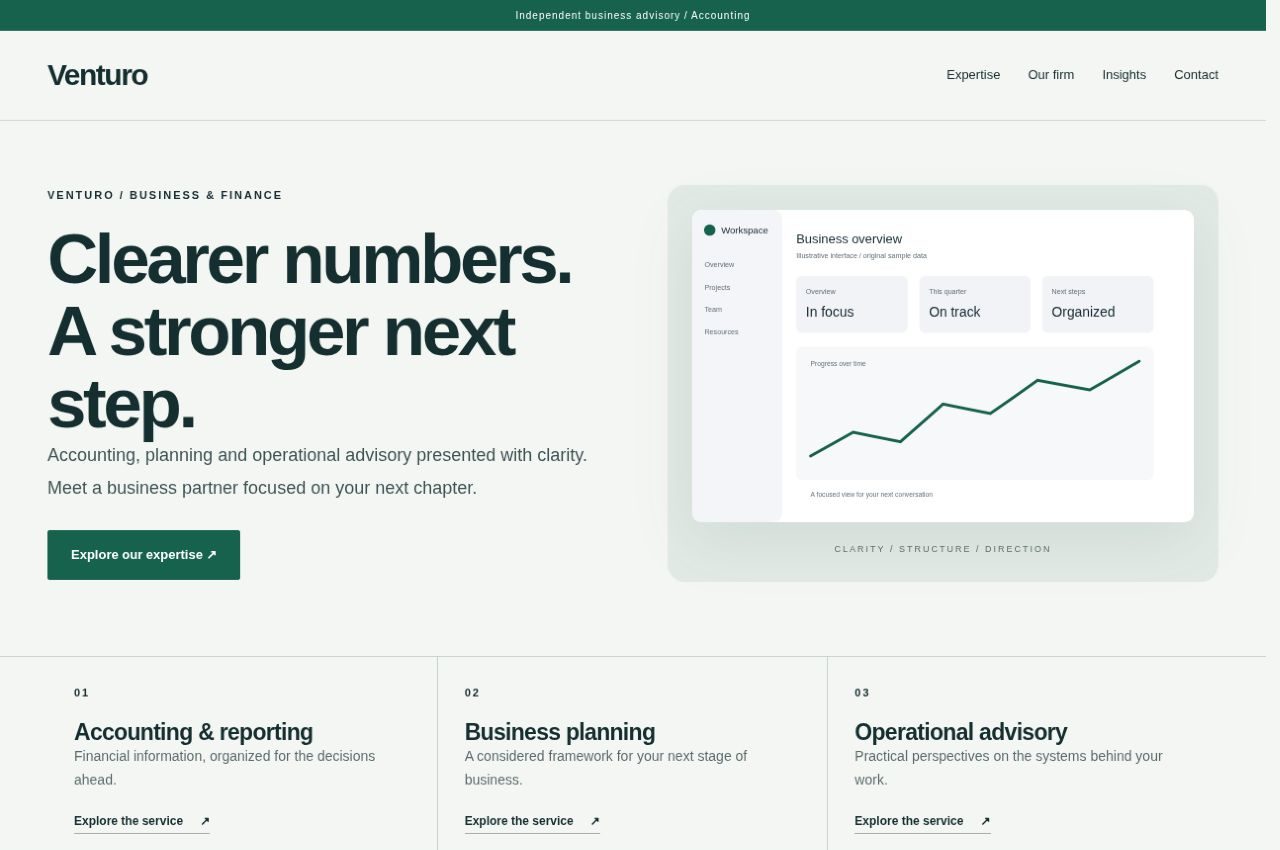 Venturo homepage rendered in WordPress